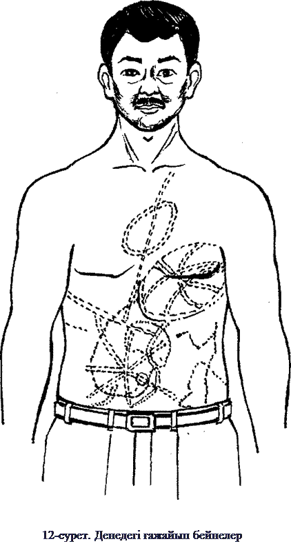 Минет үшін кезекте тұрған қыздар Калининград облысының Гурьевск қаласындағы секс